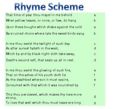 how to write a sonnet worksheet